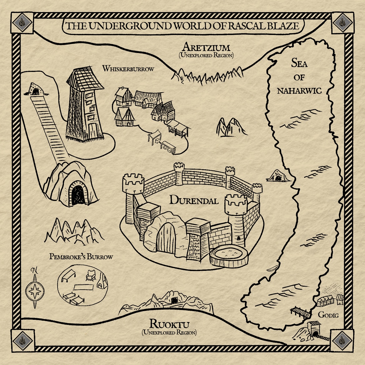 Hand-drawn map titled The Underground World of Rascal Blaze, showing Whiskerburrow, Pembroke's Burrow, the walled city of Durendal, the Sea of Naharwic, Godig, Aretzium, and Ruoktu